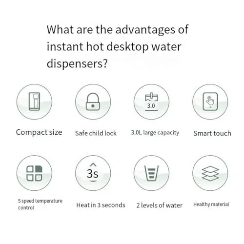 Distributeur d'eau chaude à chauffage rapide 3-seconde, 5 réglages de température pour le café de thé, chaudière de comptoir 102 Oz, opération sûre et calme avec arrêt automatique, parfait pour l'util