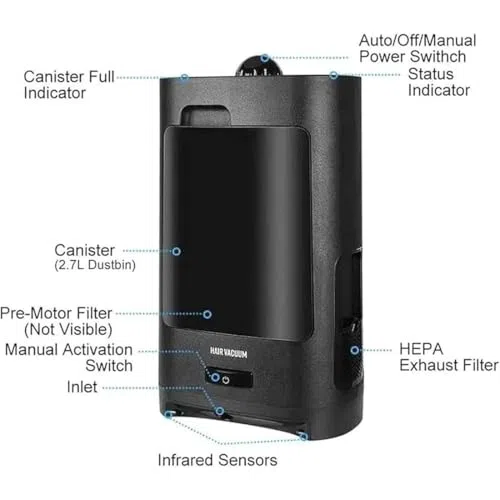Aspirateur sans contact avec filtre HEPA, capteur infrarouge à démarrage automatique de 1400 W, pelle à poussière sans sac pour salons de coiffure et poils d'animaux, utilisation commerciale